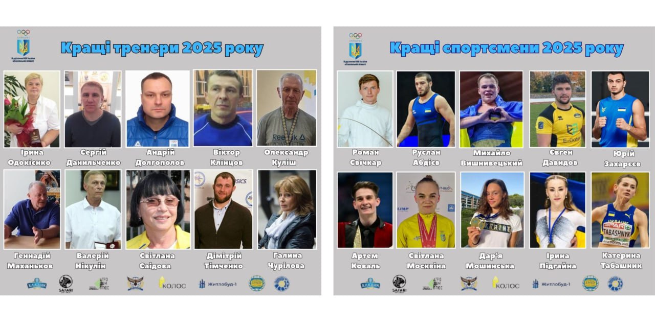 Кращі тренери та спортсмени Харківщини 2025