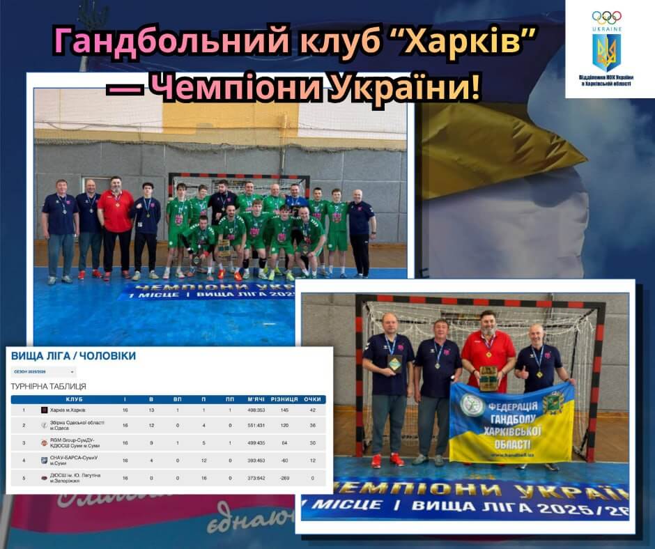 Гандбольний клуб «Харків» — ЧЕМПІОНИ УКРАЇНИ!